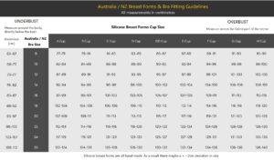 Australia Silicone Breast Forms & Bra Fitting Guideline